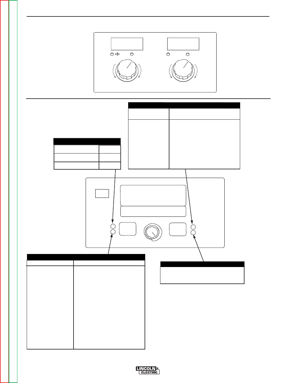 See figure b.3 ), Operation, Cc stick soft | Stick | Lincoln Electric POWER FEED SVM185-A User Manual | Page 26 / 108