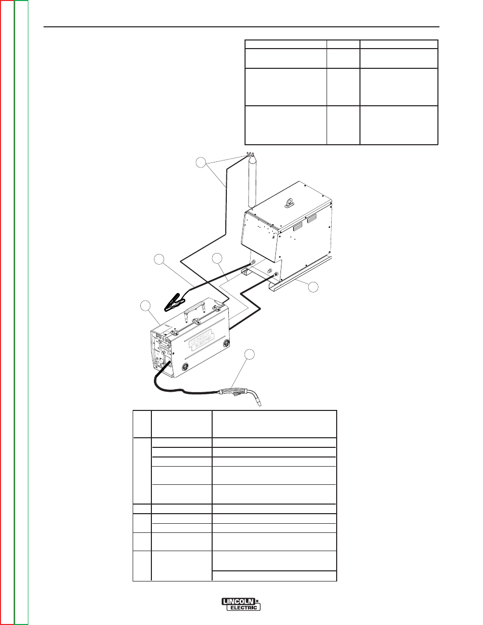 Operation | Lincoln Electric POWER FEED SVM185-A User Manual | Page 27 / 108