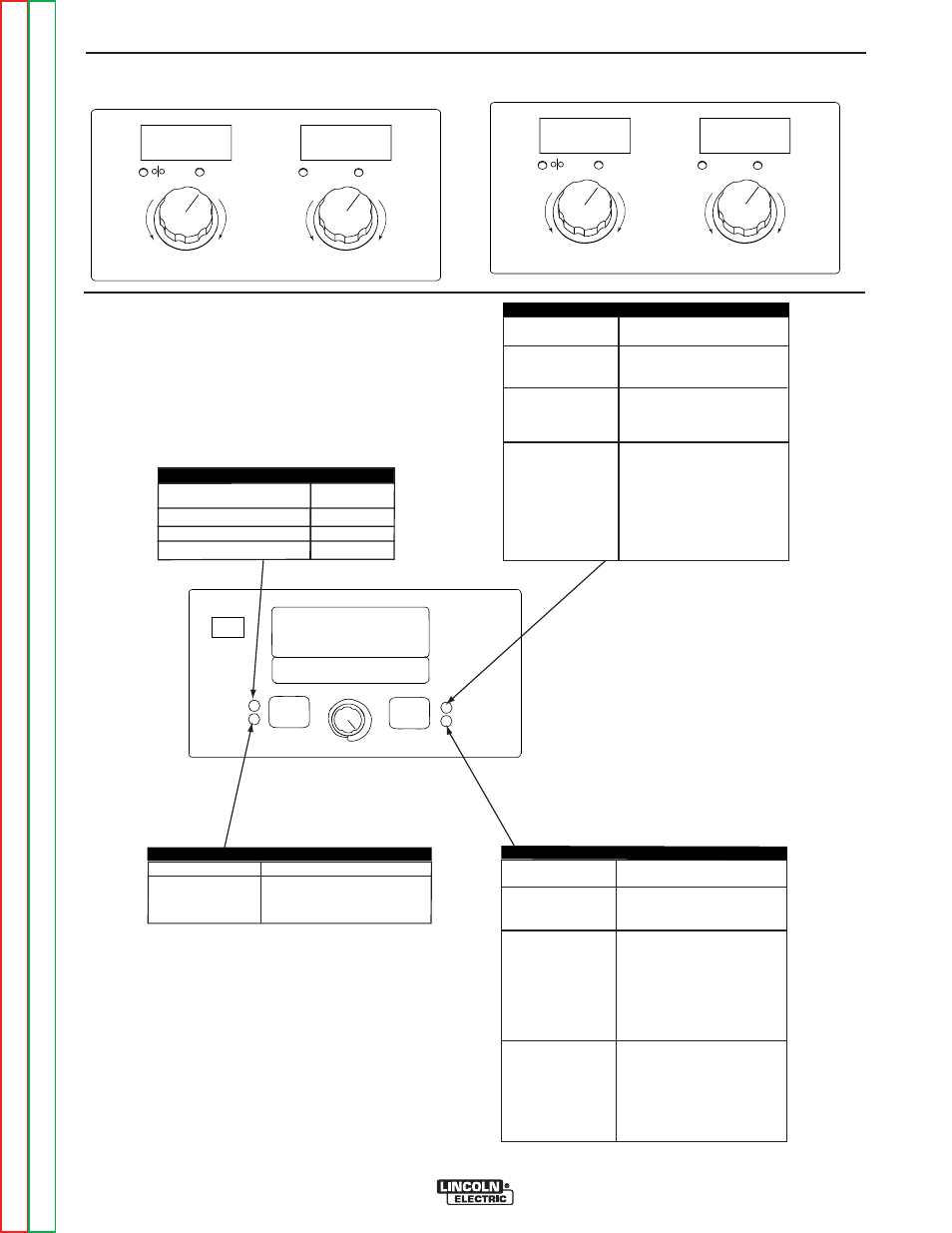 Operation, Msp4 operation | Lincoln Electric POWER FEED SVM185-A User Manual | Page 28 / 108