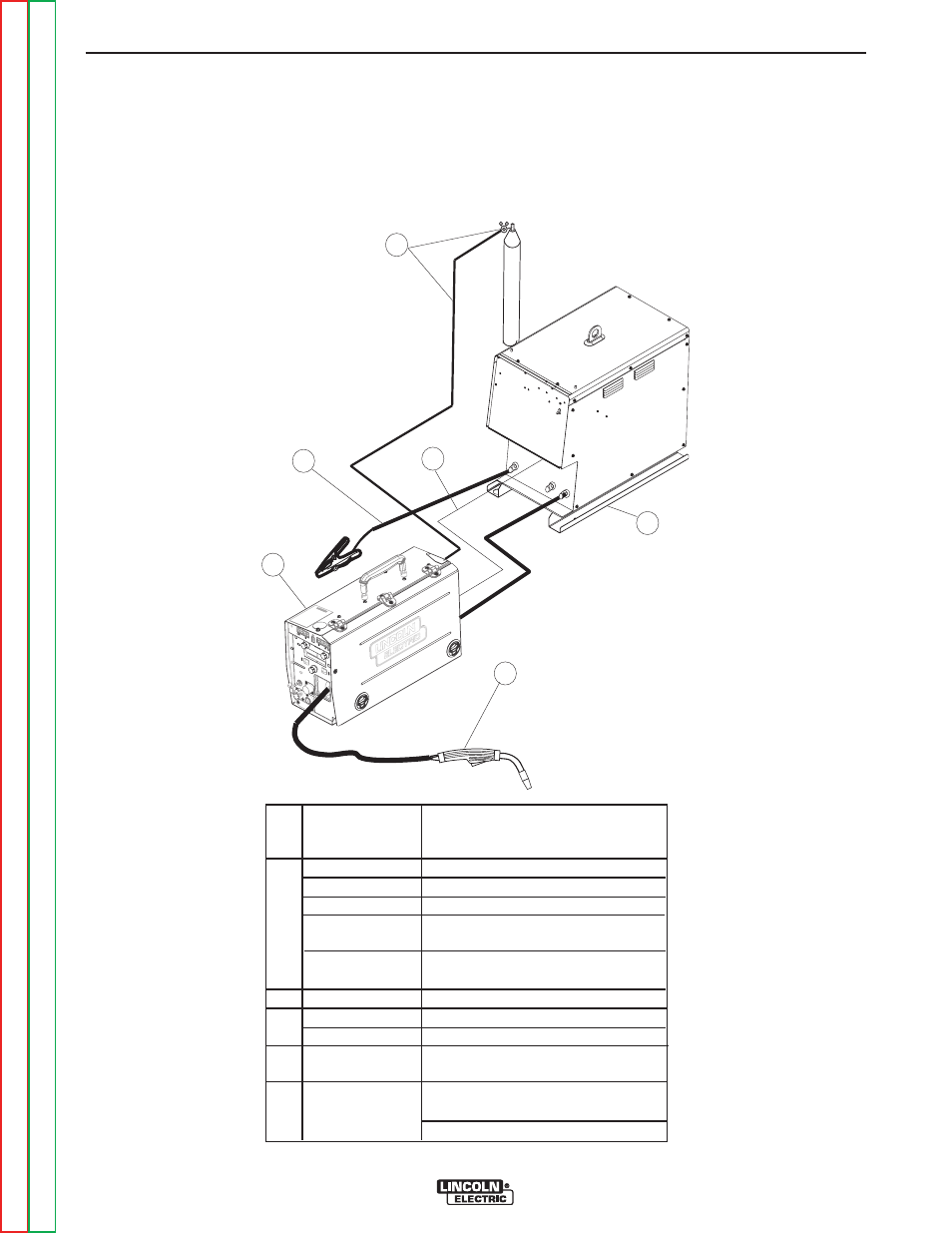 Operation | Lincoln Electric POWER FEED SVM185-A User Manual | Page 29 / 108