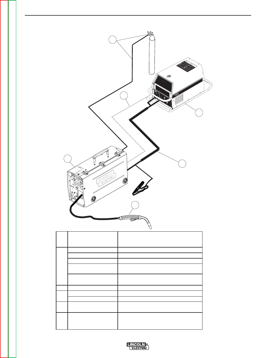 Operation, Stainless steel gmaw (mig)welding | Lincoln Electric POWER FEED SVM185-A User Manual | Page 32 / 108