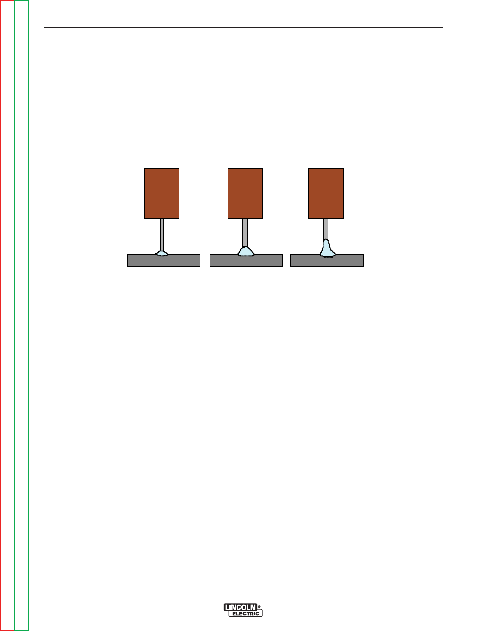 Operation | Lincoln Electric POWER FEED SVM185-A User Manual | Page 35 / 108