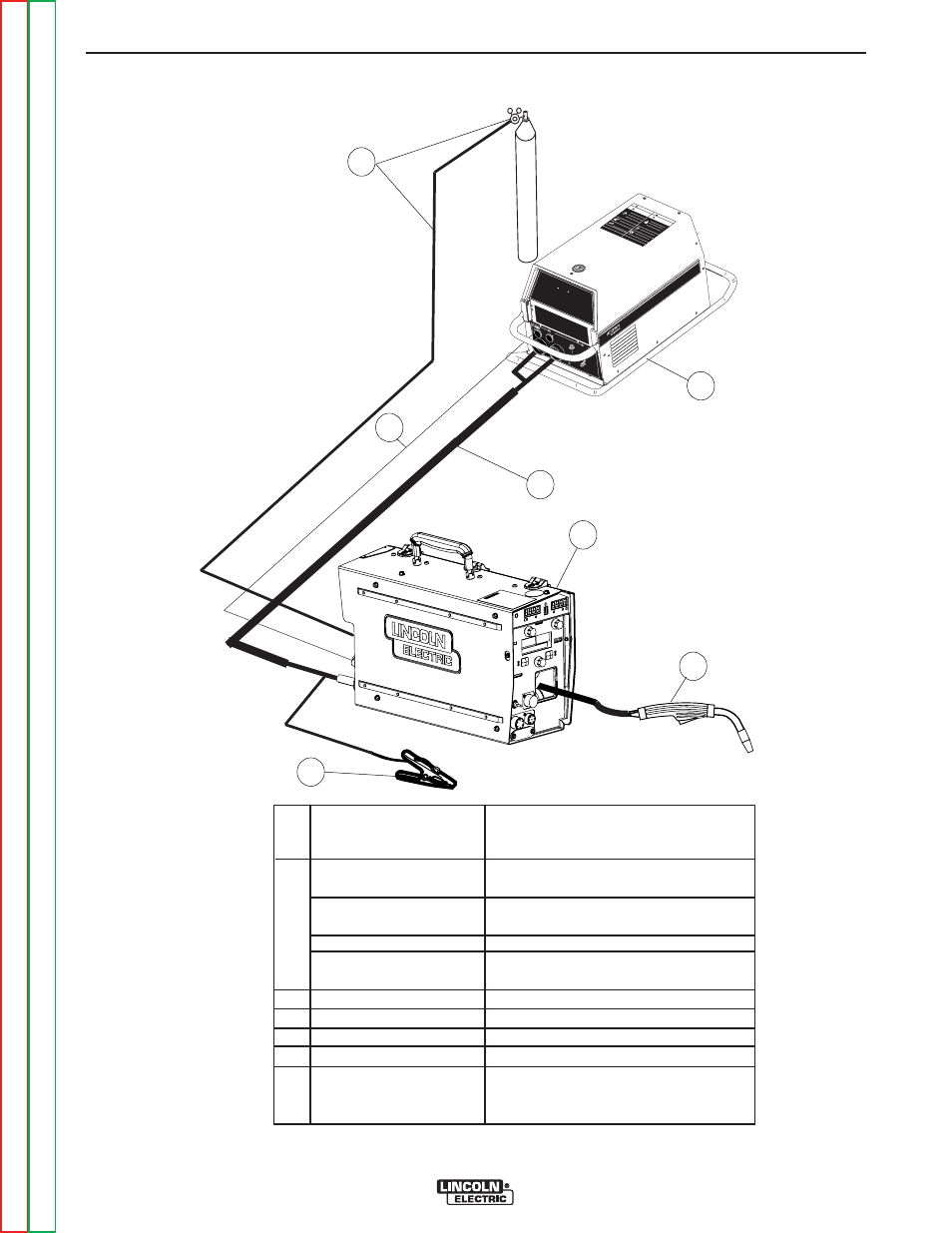Operation, Aluminum gmaw-p and gmaw-pp welding | Lincoln Electric POWER FEED SVM185-A User Manual | Page 36 / 108