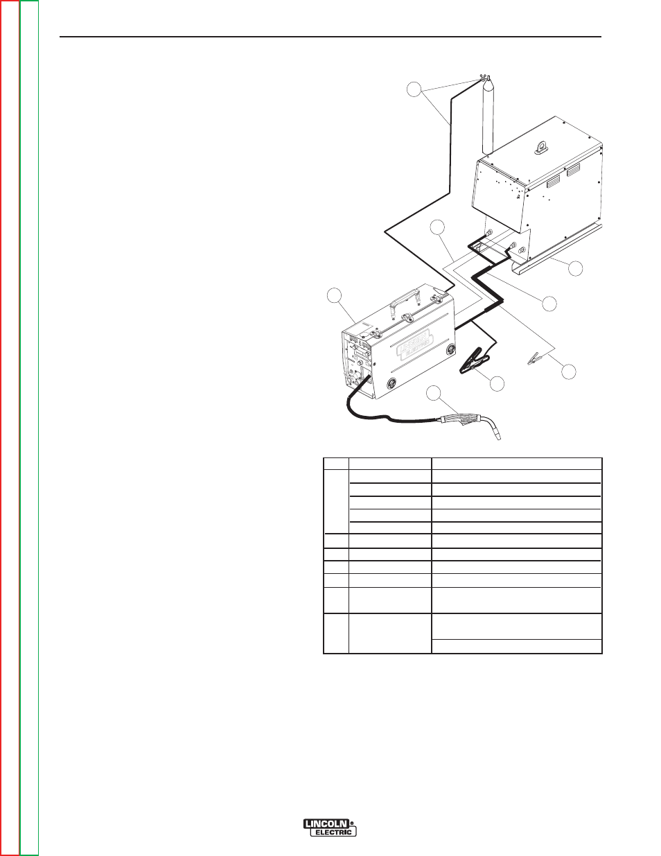 Operation | Lincoln Electric POWER FEED SVM185-A User Manual | Page 38 / 108