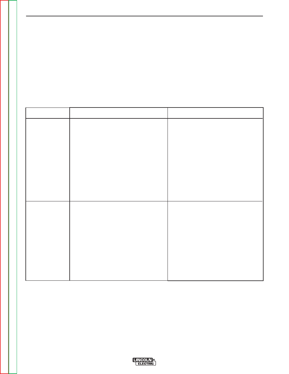 Operation | Lincoln Electric POWER FEED SVM185-A User Manual | Page 41 / 108