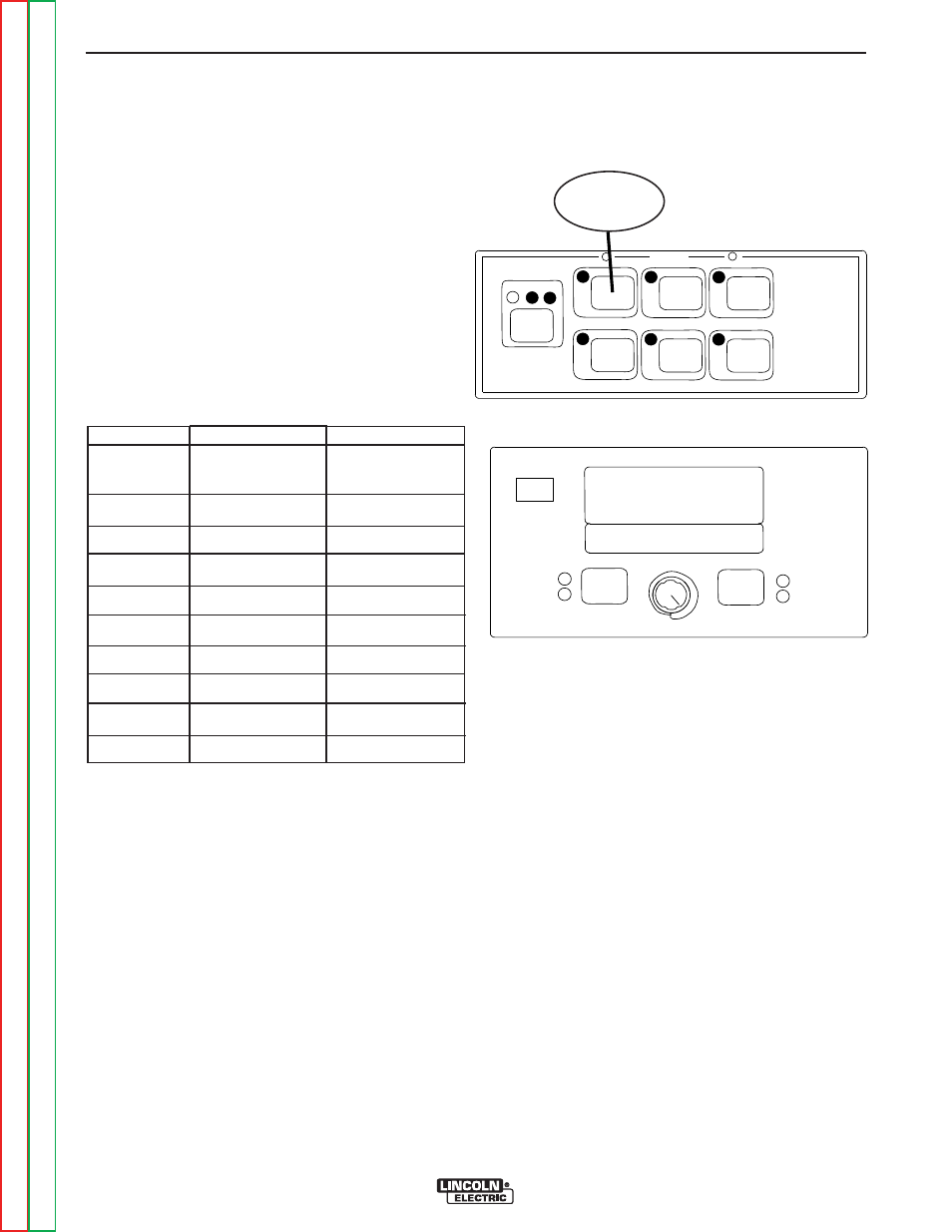 Operation, Limits | Lincoln Electric POWER FEED SVM185-A User Manual | Page 48 / 108