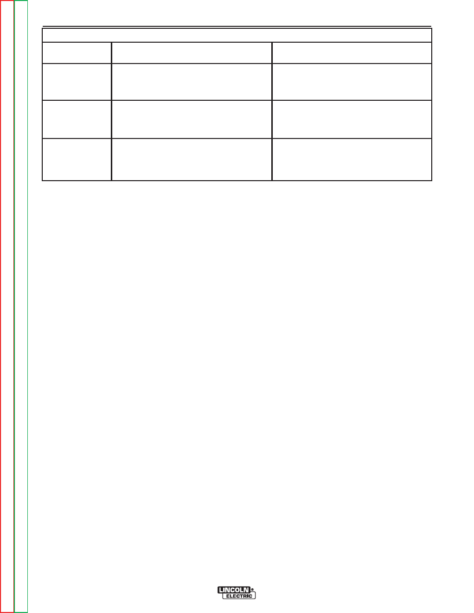 Troubleshooting, Status light states (con’t) | Lincoln Electric POWER FEED SVM185-A User Manual | Page 74 / 108