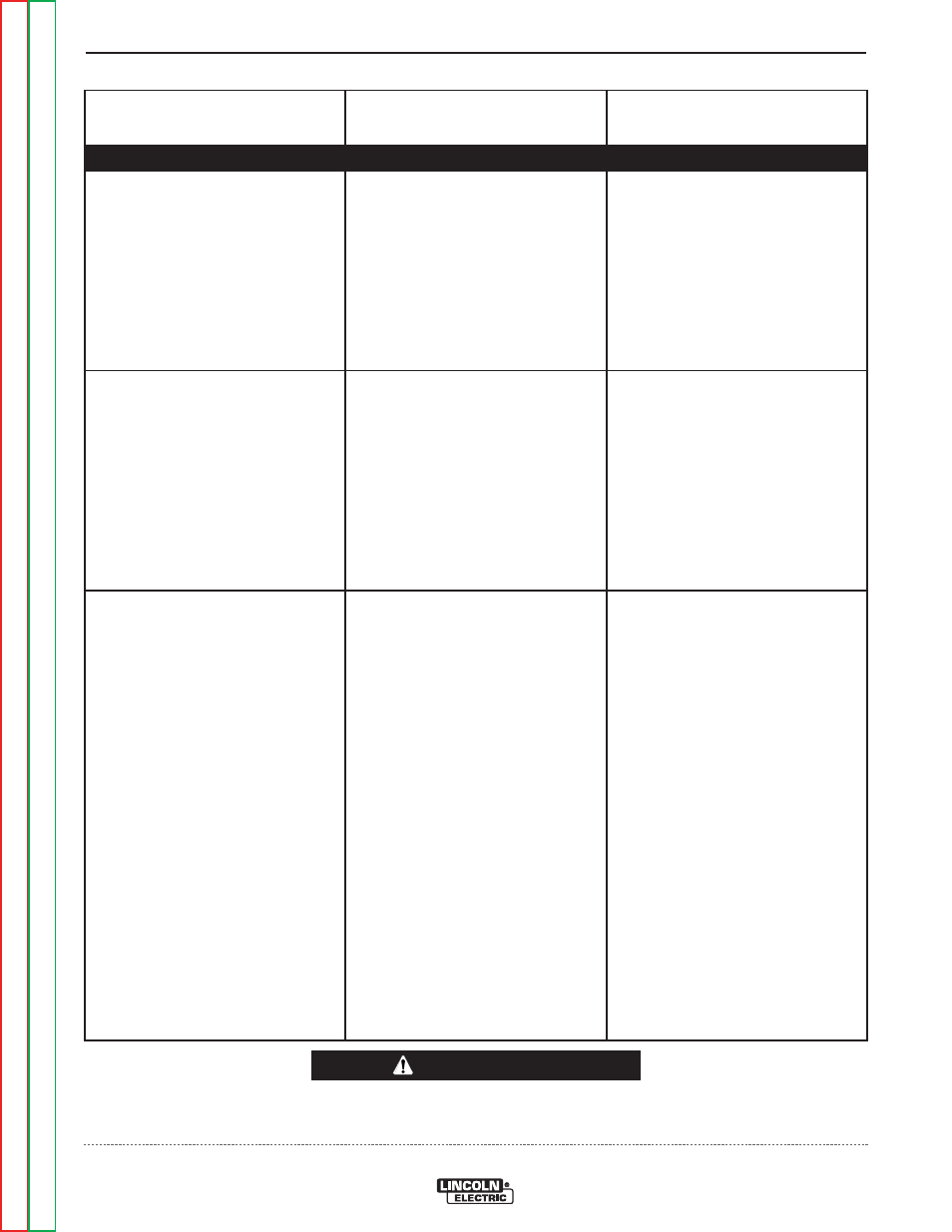 No shielding gas, Troubleshooting and repair, Caution | Lincoln Electric POWER FEED SVM185-A User Manual | Page 80 / 108
