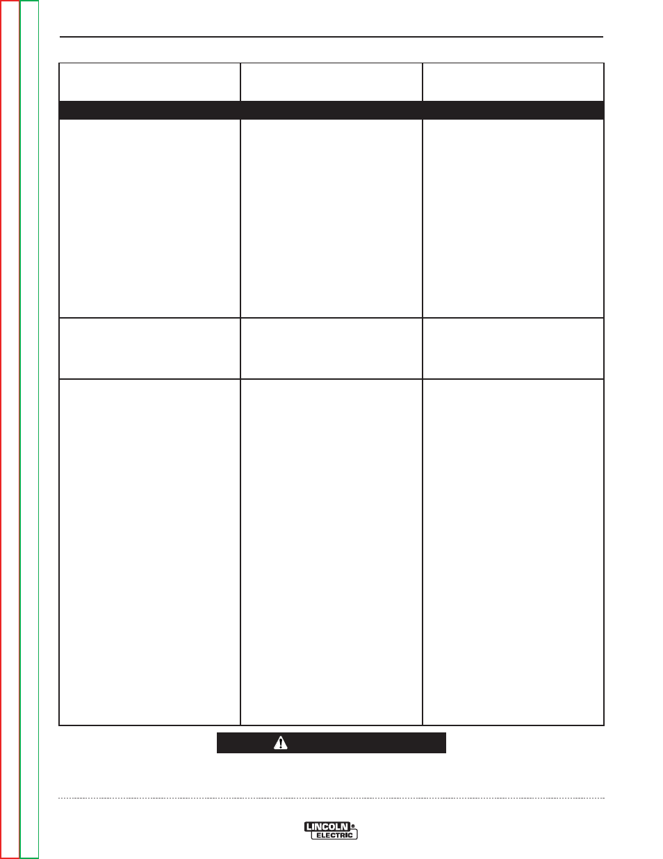 Variable or "hunting" arc, Troubleshooting and repair, Caution | Lincoln Electric POWER FEED SVM185-A User Manual | Page 81 / 108