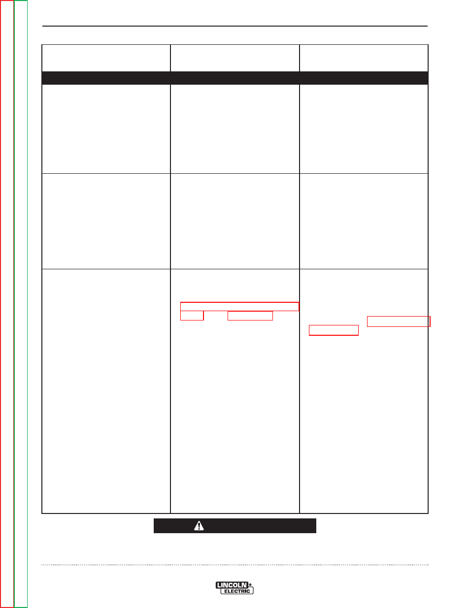 Troubleshooting and repair, Caution | Lincoln Electric POWER FEED SVM185-A User Manual | Page 83 / 108