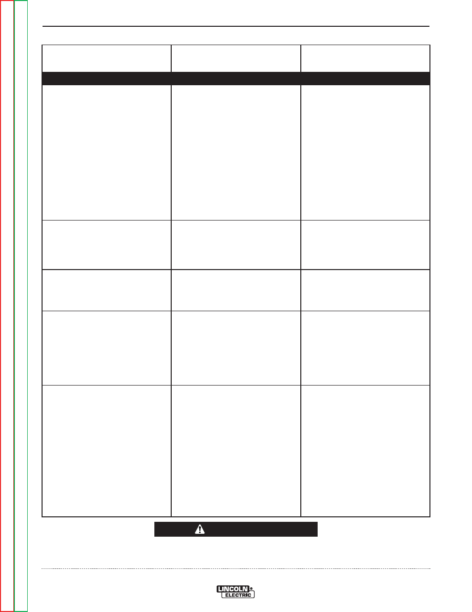 Troubleshooting and repair, Caution | Lincoln Electric POWER FEED SVM185-A User Manual | Page 85 / 108