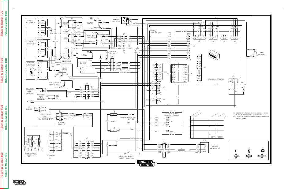 Electrical diagrams, Power feed® 25m | Lincoln Electric POWER FEED SVM185-A User Manual | Page 98 / 108