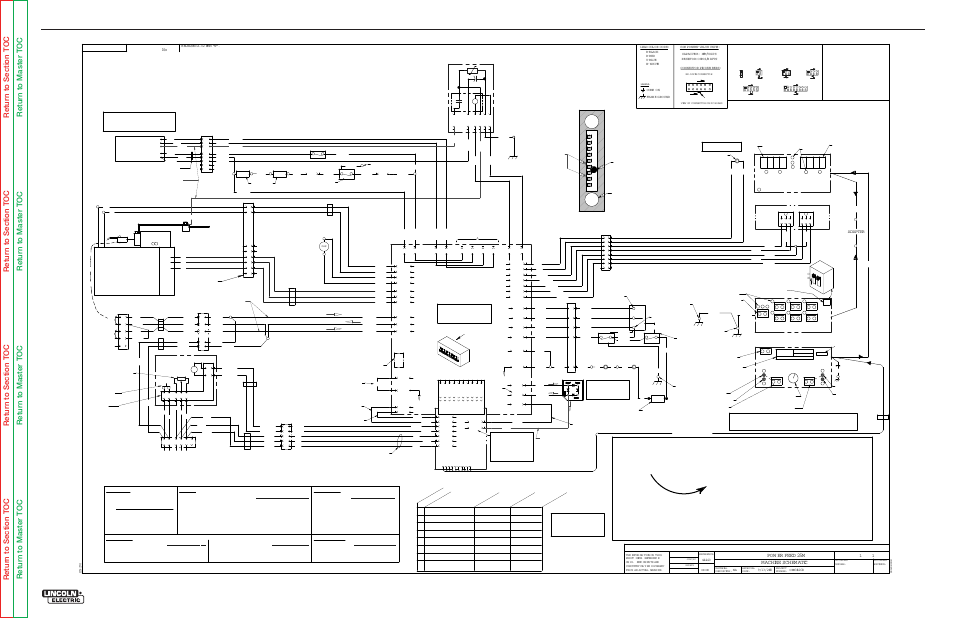 Electrical diagrams, Power feed® 25m | Lincoln Electric POWER FEED SVM185-A User Manual | Page 99 / 108