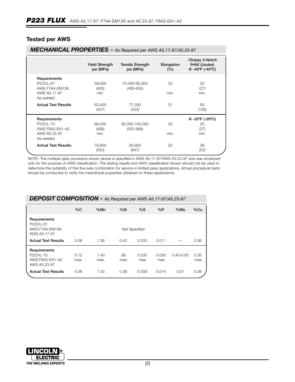 P223 flux, Tested per aws, Mechanical properties | Deposit composition | Lincoln Electric P223 FLUX User Manual | Page 2 / 4