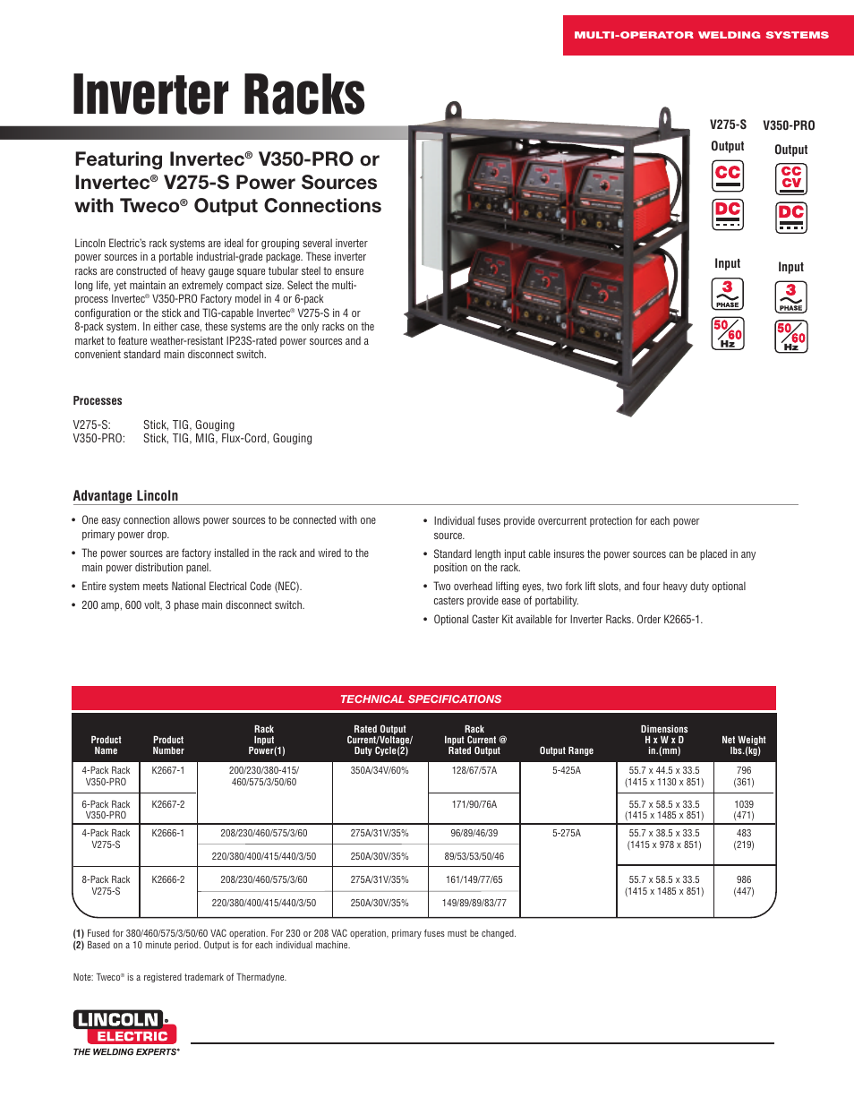 Lincoln Electric Invertec V275-S User Manual | 2 pages