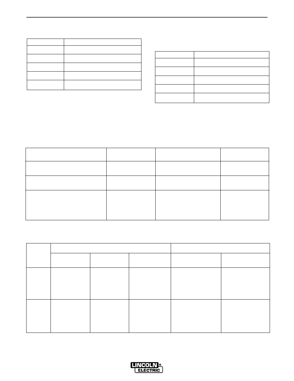 Operation | Lincoln Electric INVERTEC POWER WAVE 450  10391 User Manual | Page 31 / 53