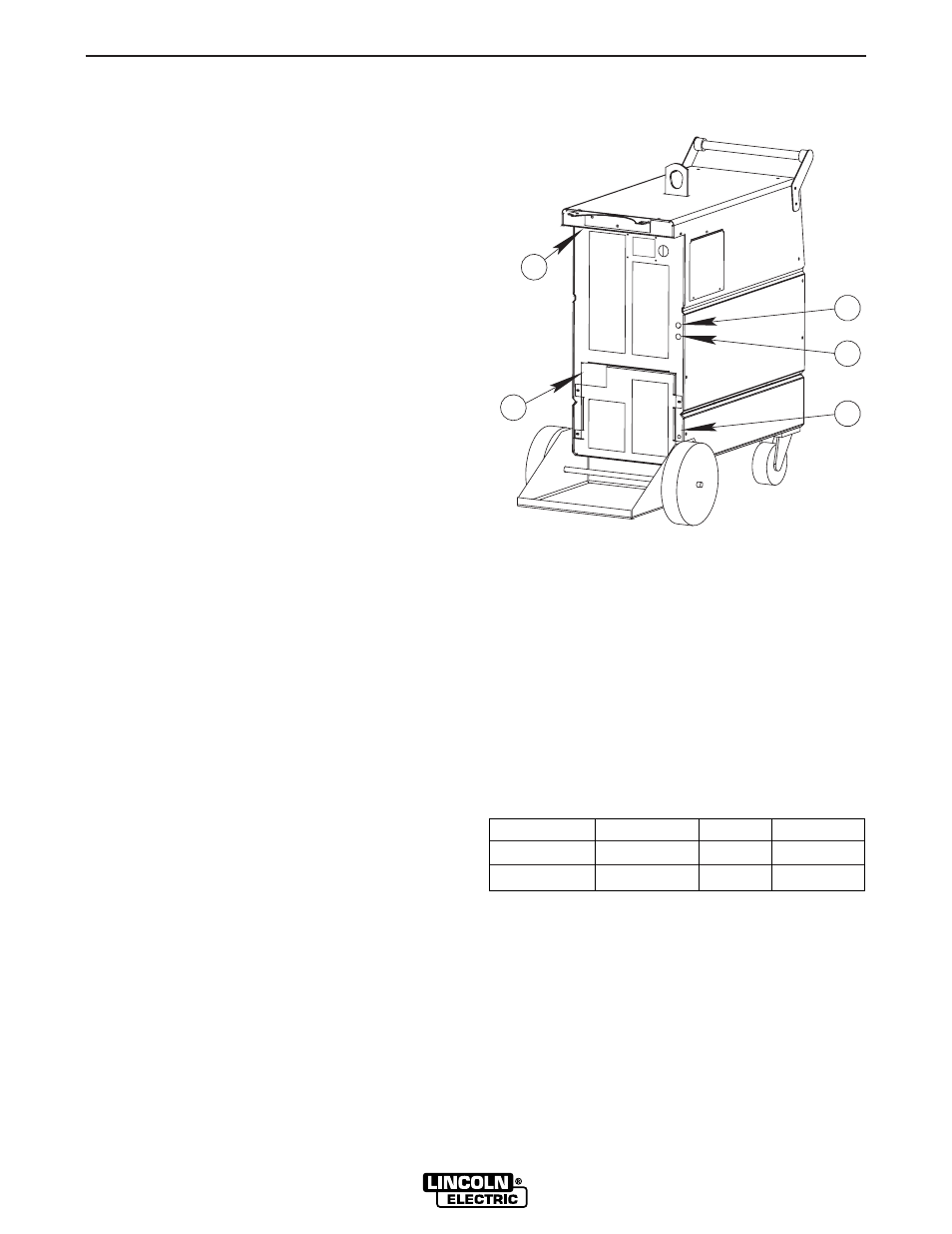 Accessories, Options/accessories | Lincoln Electric INVERTEC POWER WAVE 450  10391 User Manual | Page 34 / 53