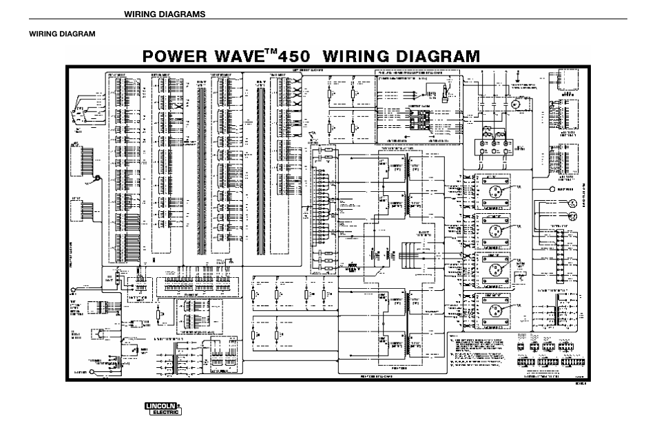 Wiring diagrams, Wiring diagram | Lincoln Electric INVERTEC POWER WAVE 450  10391 User Manual | Page 49 / 53