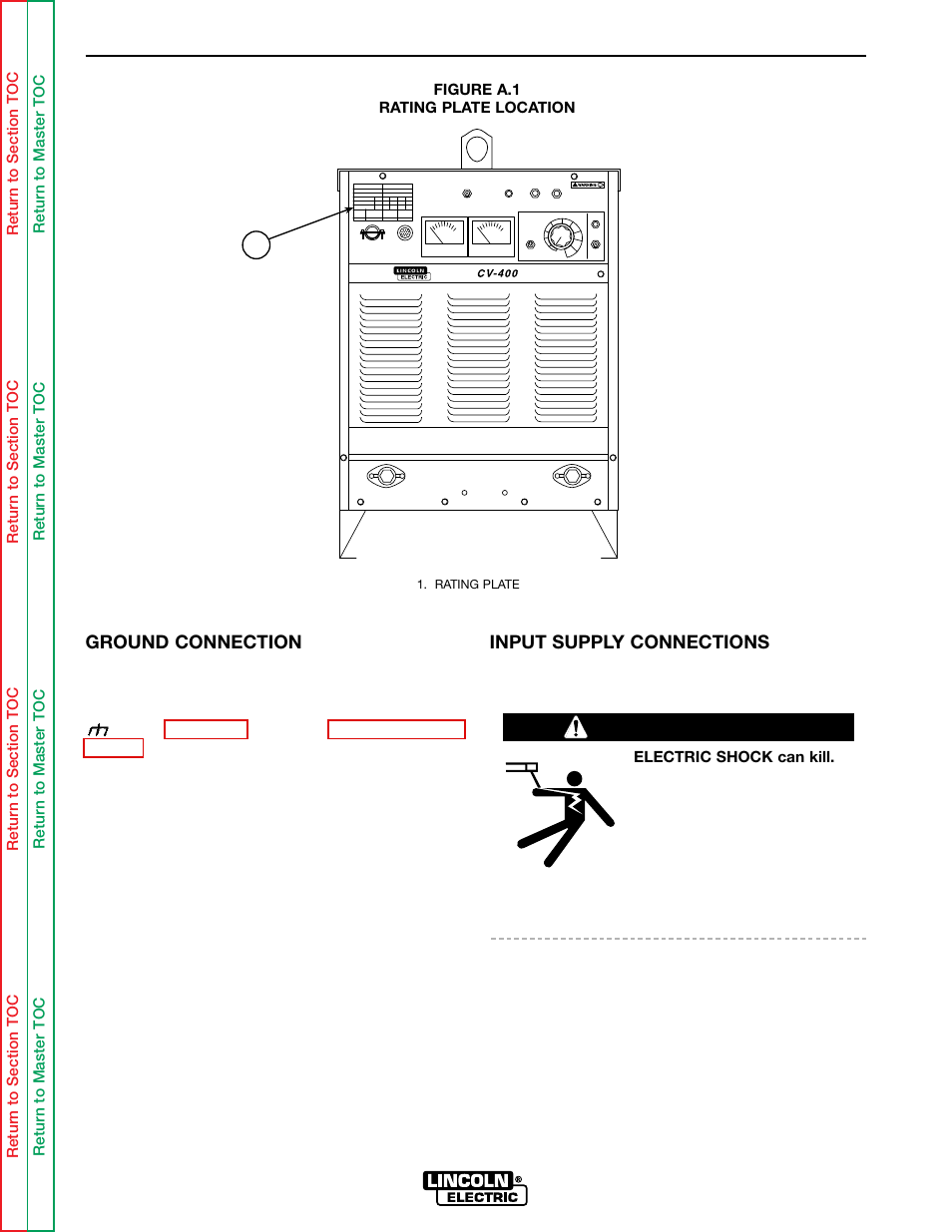 Figure a.1, Installation, Warning | Lincoln Electric IDEALARC SVM136-A User Manual | Page 10 / 102