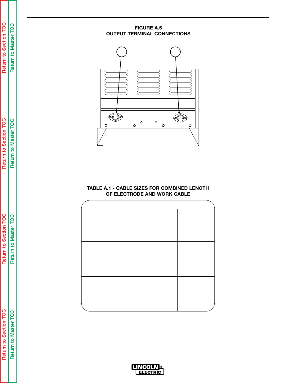 Figure a.5, Table a.1, Installation | Lincoln Electric IDEALARC SVM136-A User Manual | Page 13 / 102