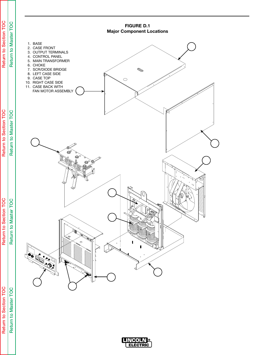Figure d.1, Maintenance | Lincoln Electric IDEALARC SVM136-A User Manual | Page 33 / 102