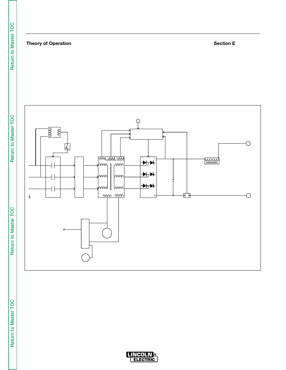 Section e theory of operation, General description | Lincoln Electric IDEALARC SVM136-A User Manual | Page 35 / 102