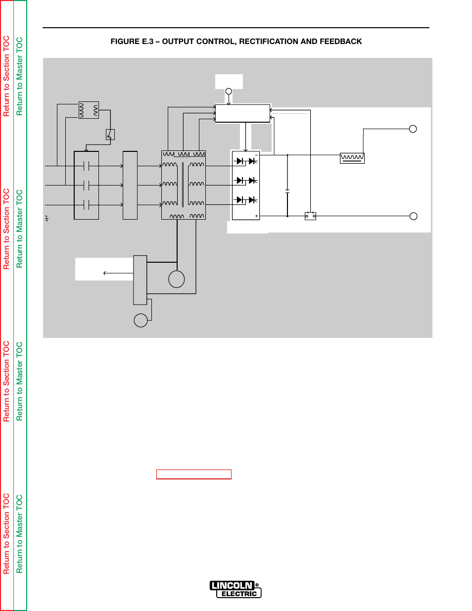 Theory of operation, Output control, rectification and feedback | Lincoln Electric IDEALARC SVM136-A User Manual | Page 37 / 102