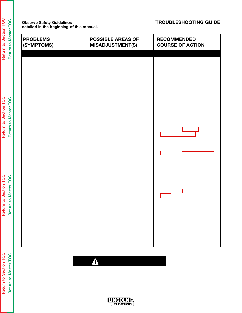Symptoms, Troubleshooting & repair, Caution | Lincoln Electric IDEALARC SVM136-A User Manual | Page 44 / 102
