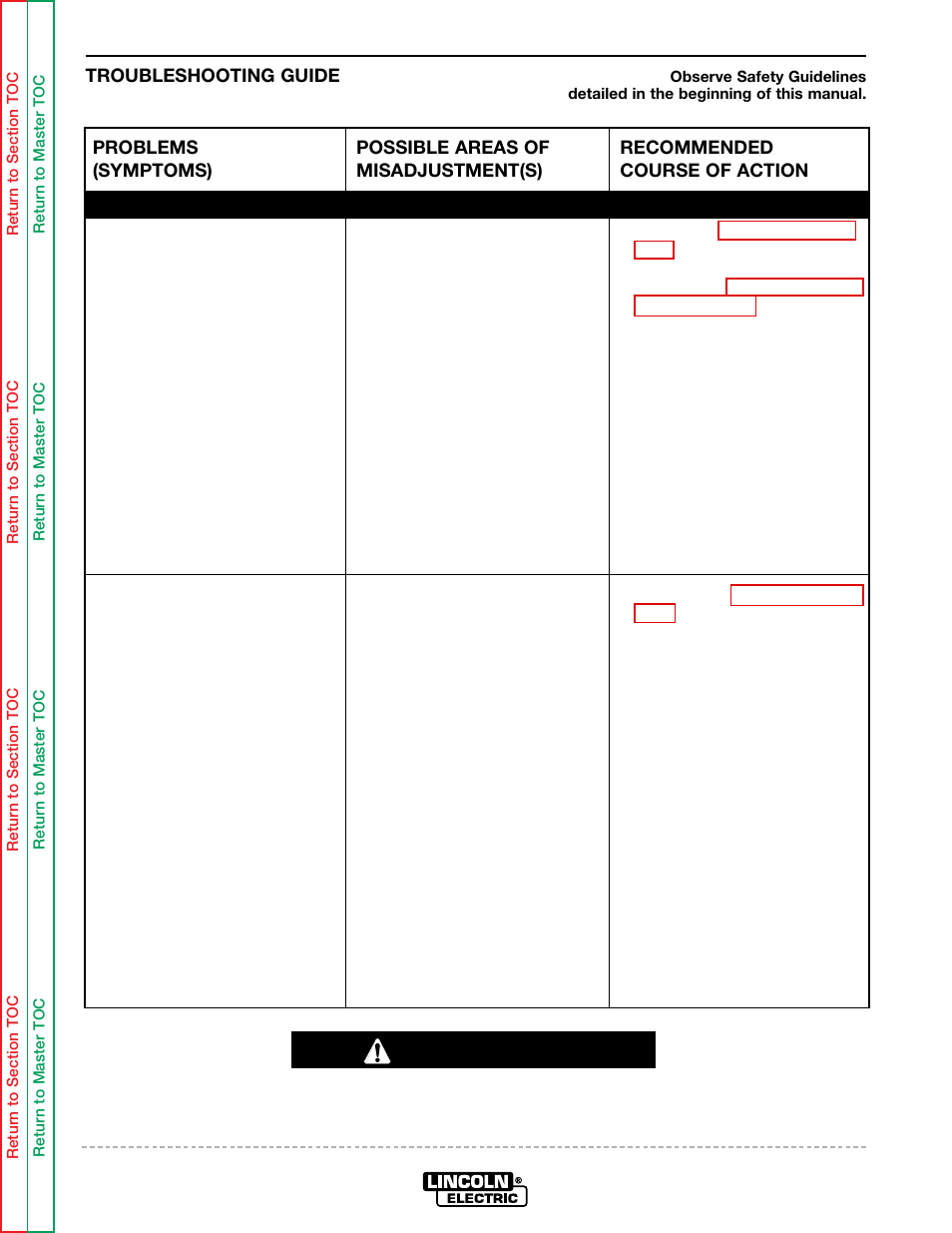 The input contactor (cr1) chatters, Troubleshooting & repair, Caution | Lincoln Electric IDEALARC SVM136-A User Manual | Page 45 / 102