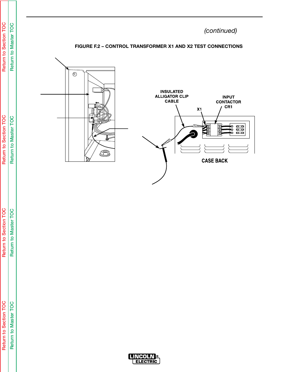 Figure f.2, Troubleshooting & repair, Control transformer (t2) voltage test (continued) | Lincoln Electric IDEALARC SVM136-A User Manual | Page 52 / 102