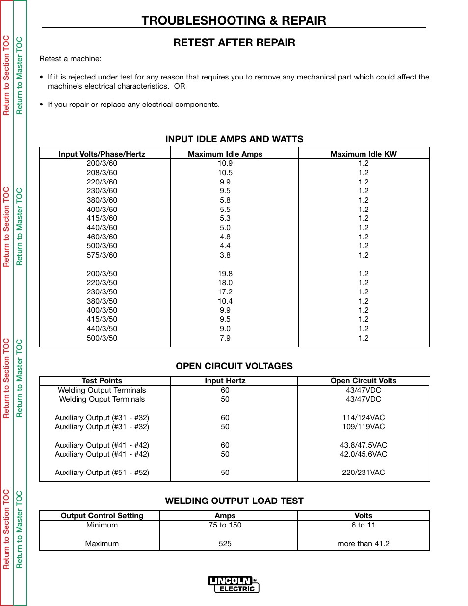 Troubleshooting & repair, Retest after repair | Lincoln Electric IDEALARC SVM136-A User Manual | Page 93 / 102