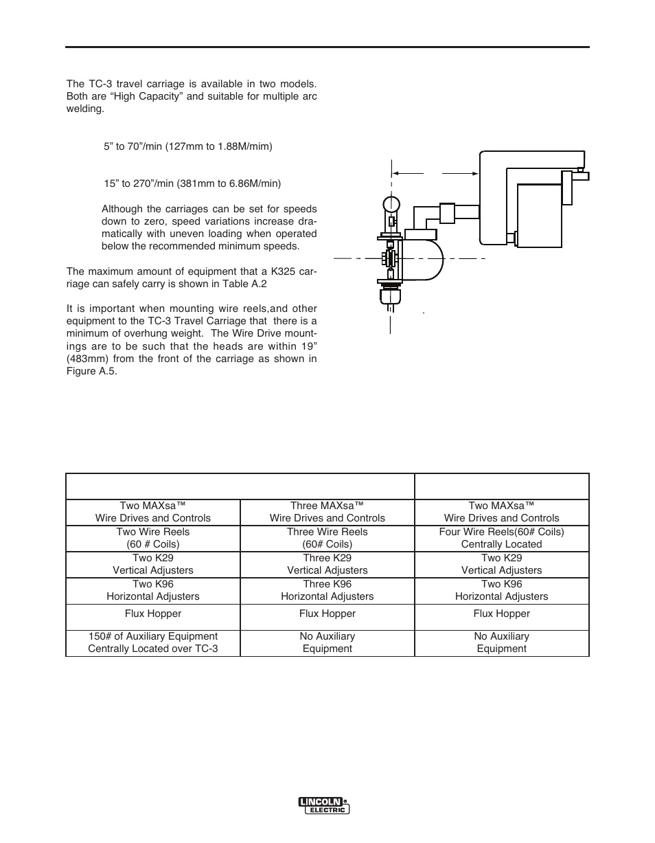 Installation | Lincoln Electric MAXSA IM10024 User Manual | Page 17 / 45