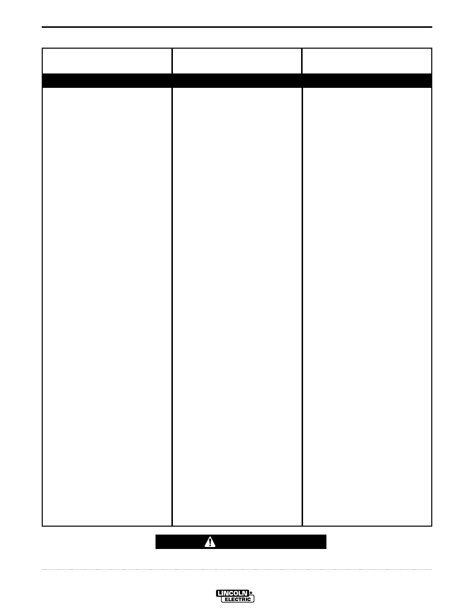 Troubleshooting, Caution | Lincoln Electric IM581 User Manual | Page 24 / 34