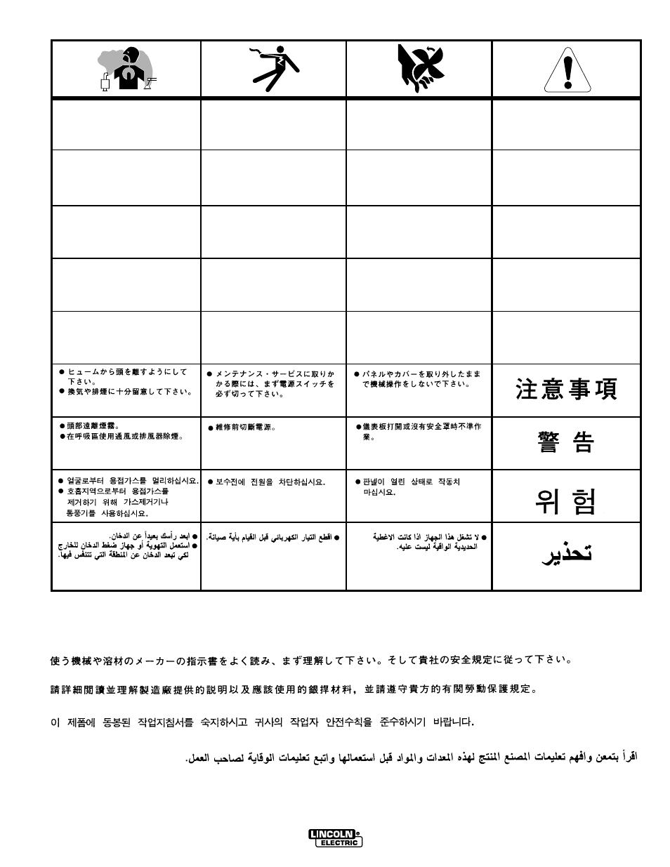 Lincoln Electric IM581 User Manual | Page 33 / 34