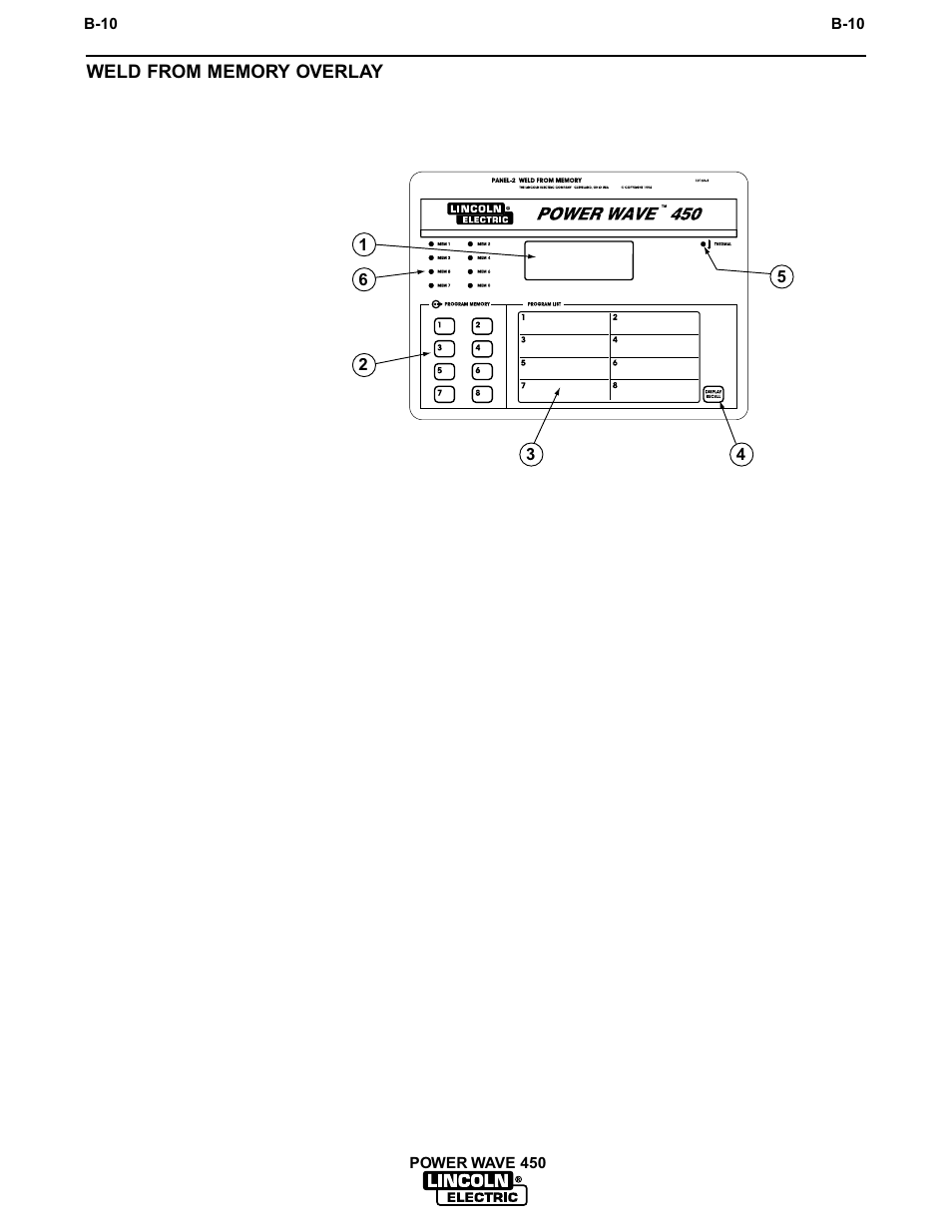 Operation | Lincoln Electric INVERTEC POWER WAVE 450 IM524-D User Manual | Page 22 / 54