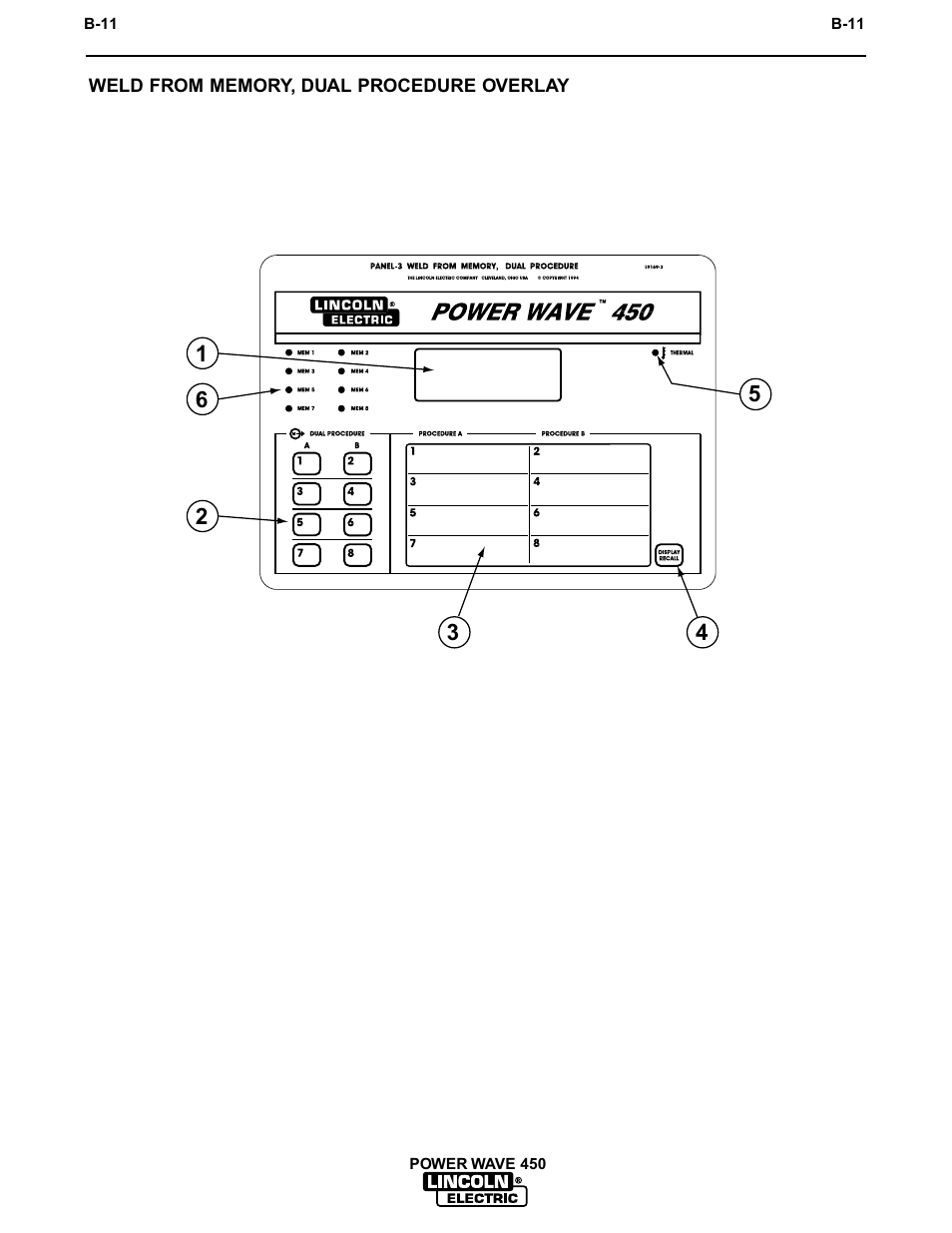 Operation | Lincoln Electric INVERTEC POWER WAVE 450 IM524-D User Manual | Page 23 / 54