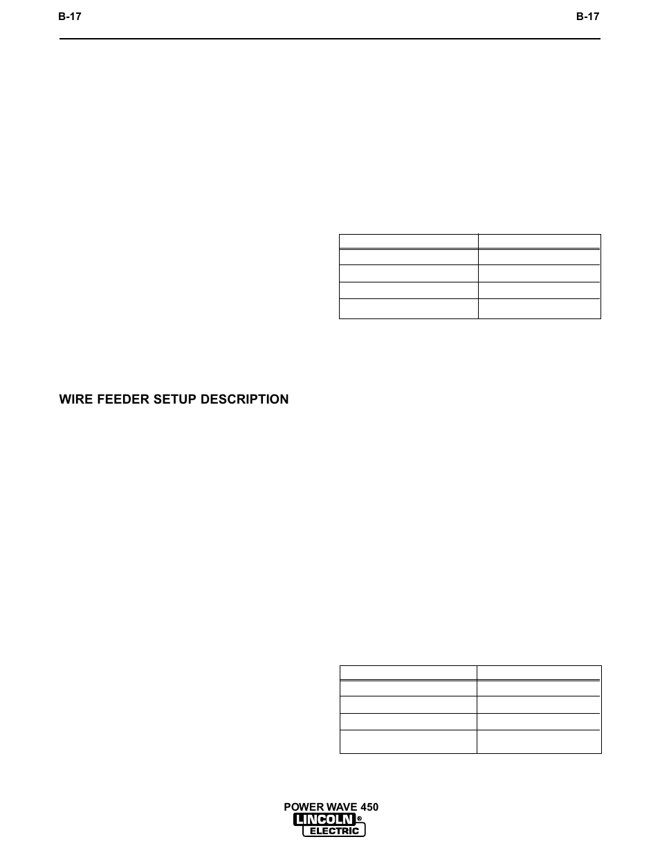 Operation, Wire feeder setup description | Lincoln Electric INVERTEC POWER WAVE 450 IM524-D User Manual | Page 29 / 54