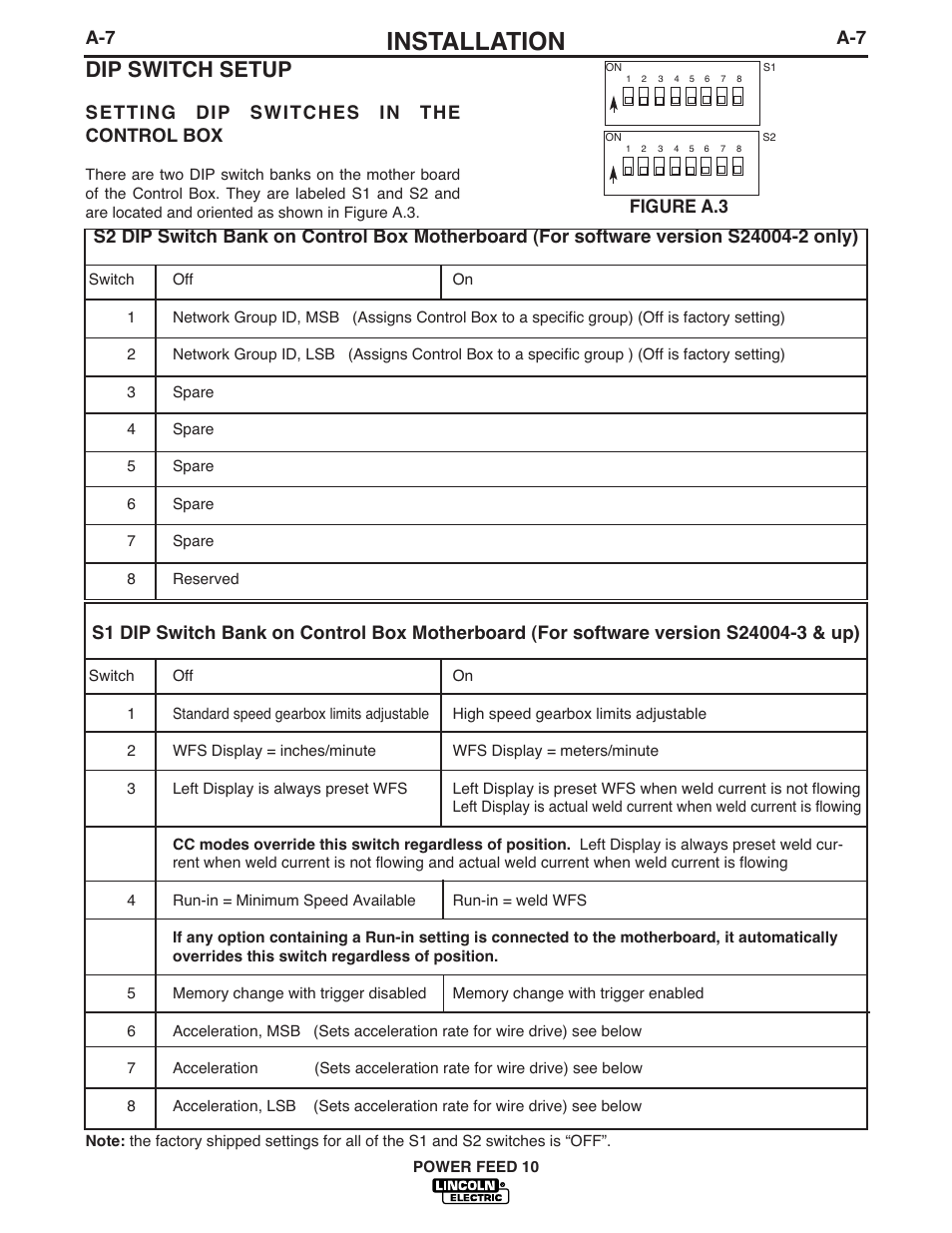 Installation, Dip switch setup, Figure a.3 a-7 | Setting dip switches in the control box | Lincoln Electric POWER FEED IM584-D User Manual | Page 15 / 68