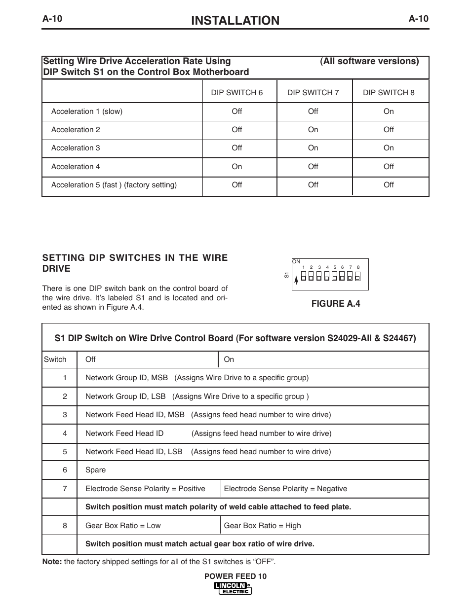 Installation | Lincoln Electric POWER FEED IM584-D User Manual | Page 18 / 68