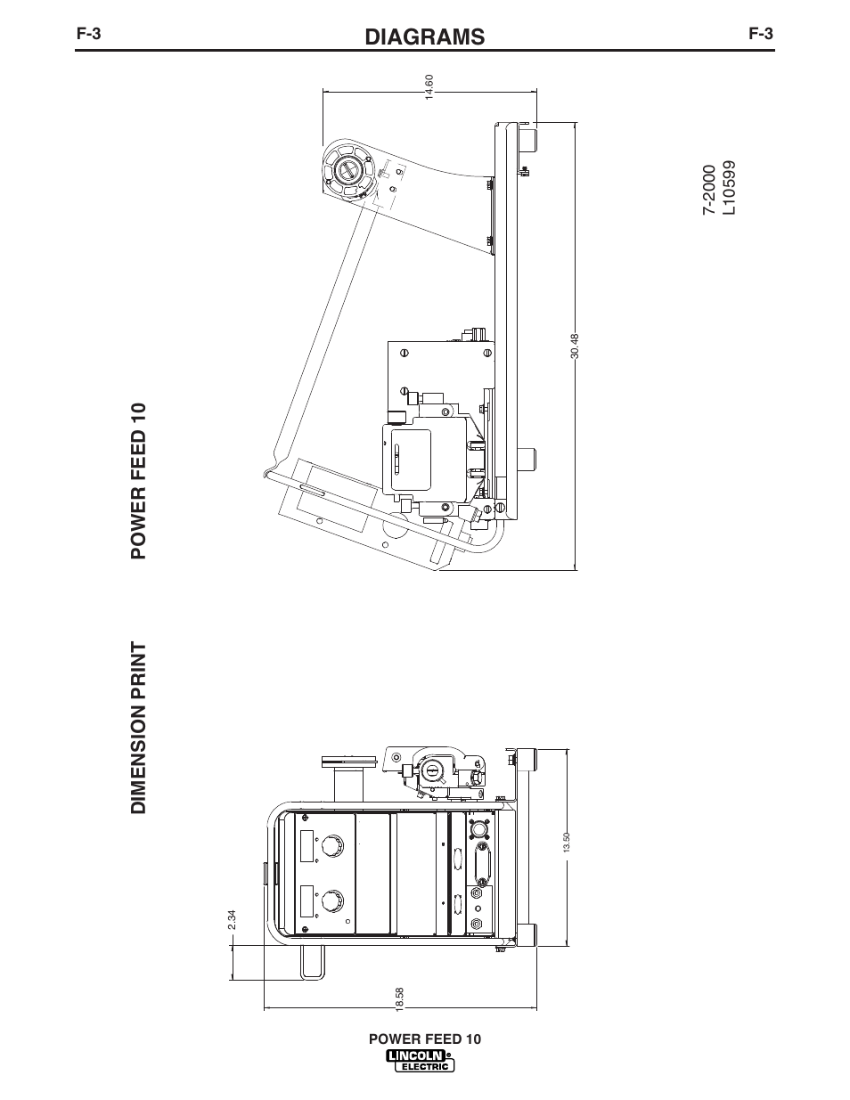 Diagrams, Dimension print p ower feed 10 | Lincoln Electric POWER FEED IM584-D User Manual | Page 62 / 68
