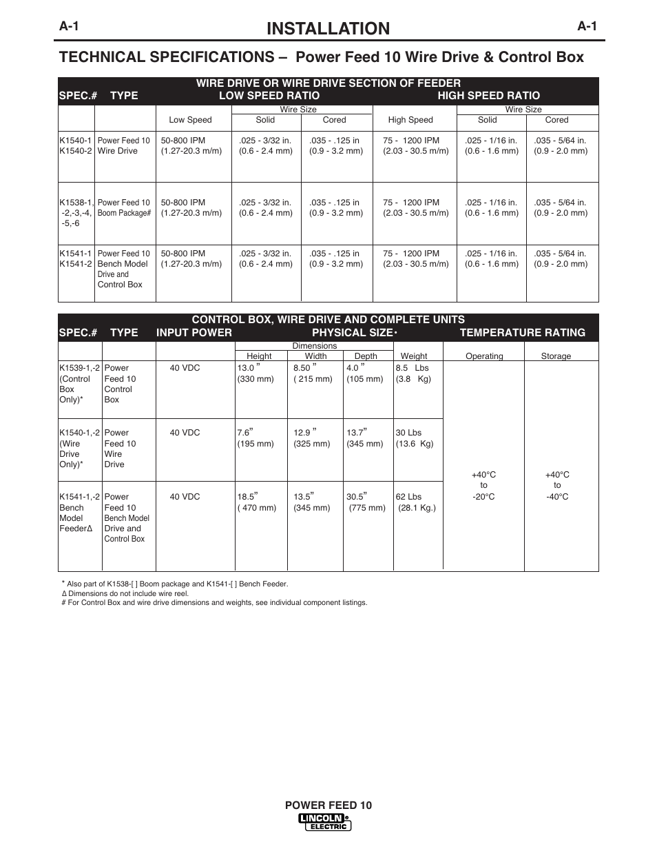 Installation | Lincoln Electric POWER FEED IM584-D User Manual | Page 9 / 68