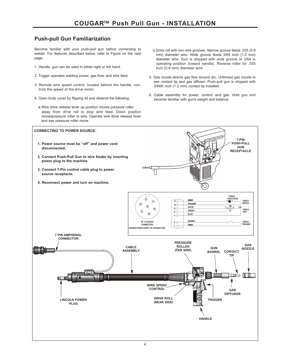 Cougar™ push pull gun - installation, Push-pull gun familiarization | Lincoln Electric COUGAR K2704-3 User Manual | Page 10 / 22