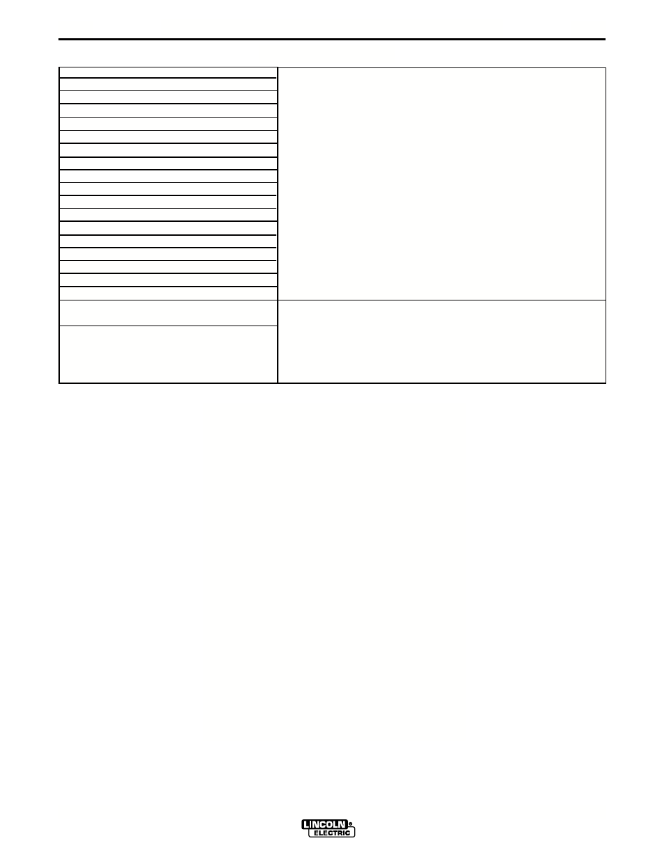 Operation | Lincoln Electric INVERTEC V350-PRO IM679-A User Manual | Page 18 / 40