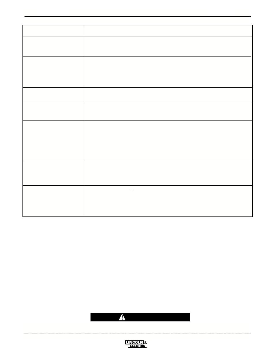 Troubleshooting | Lincoln Electric INVERTEC V350-PRO IM679-A User Manual | Page 27 / 40