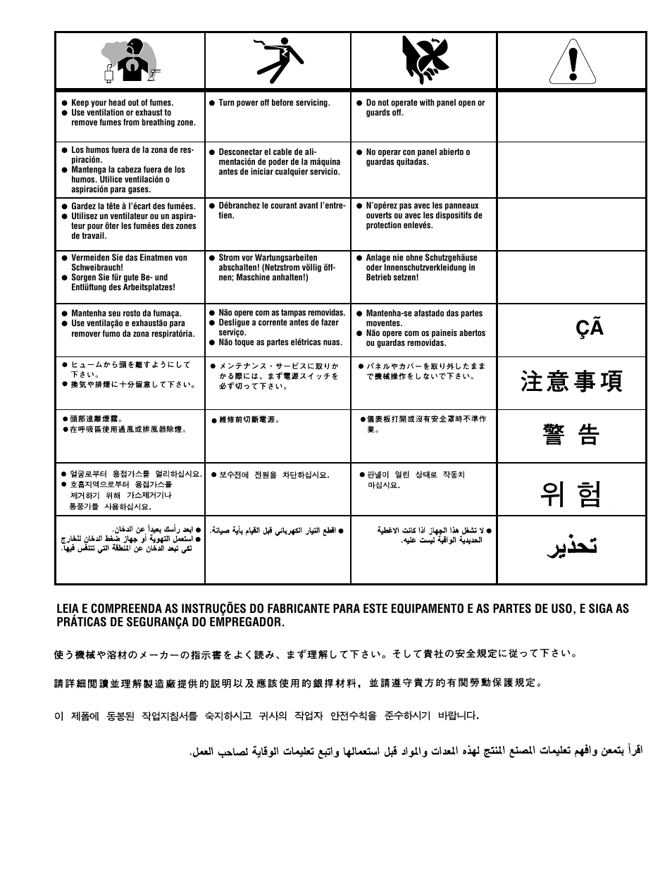 Lincoln Electric INVERTEC V350-PRO IM679-A User Manual | Page 39 / 40