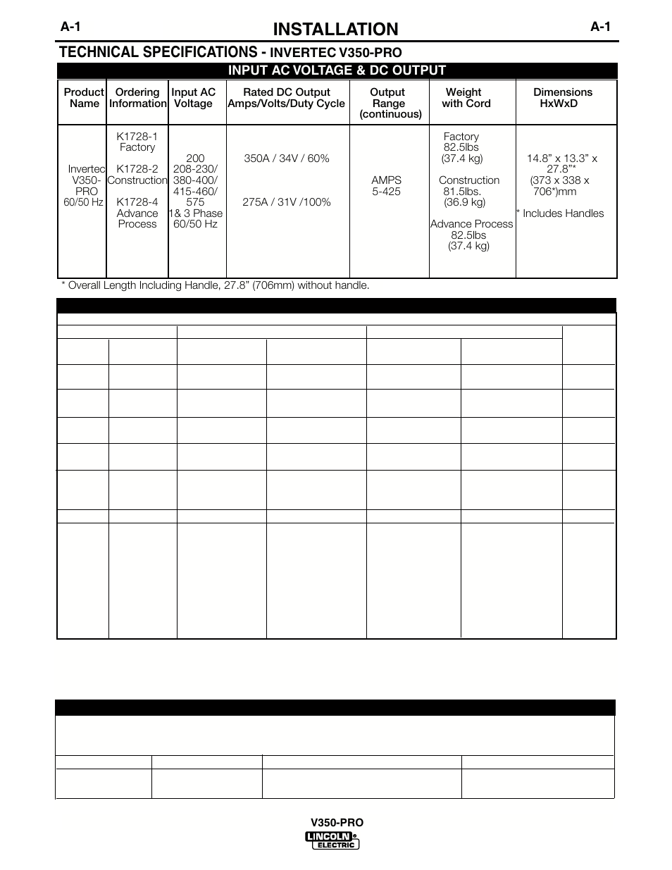 Installation, Technical specifications | Lincoln Electric INVERTEC V350-PRO IM679-A User Manual | Page 8 / 40