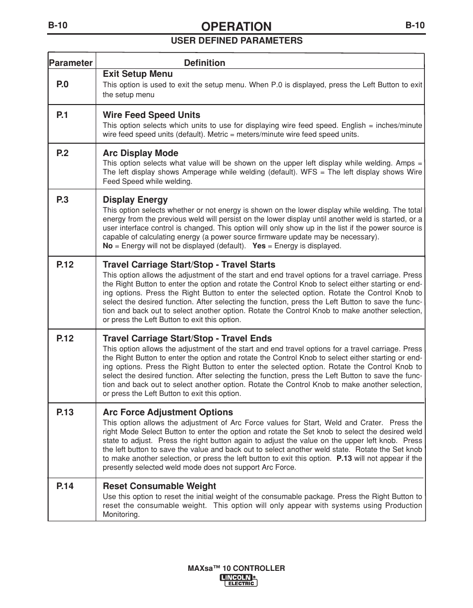 Operation | Lincoln Electric IM10023 User Manual | Page 25 / 48