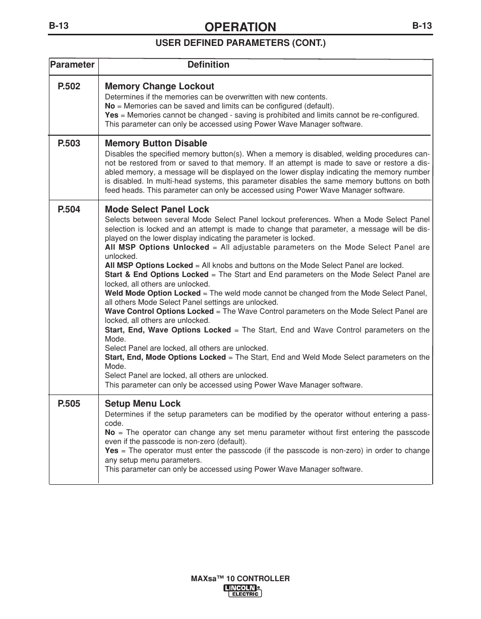 Operation | Lincoln Electric IM10023 User Manual | Page 28 / 48