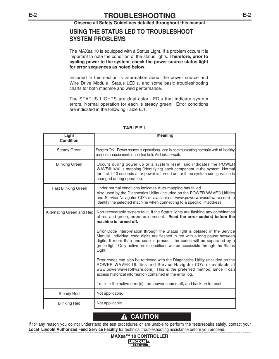 Troubleshooting | Lincoln Electric IM10023 User Manual | Page 37 / 48