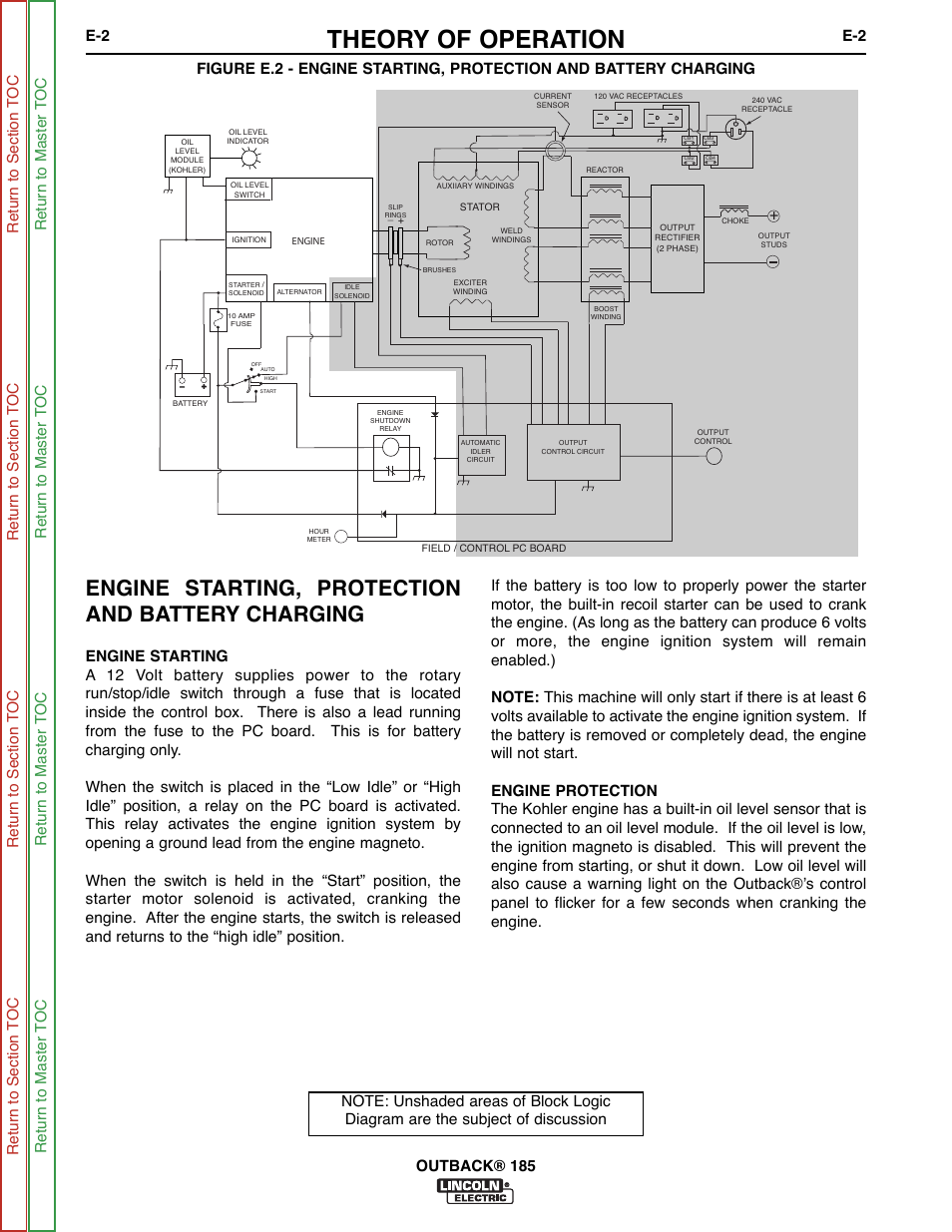 Theory of operation, Engine starting, protection and battery charging, E-2 outback® 185 | Lincoln Electric OUTBACK SVM204-A User Manual | Page 36 / 98